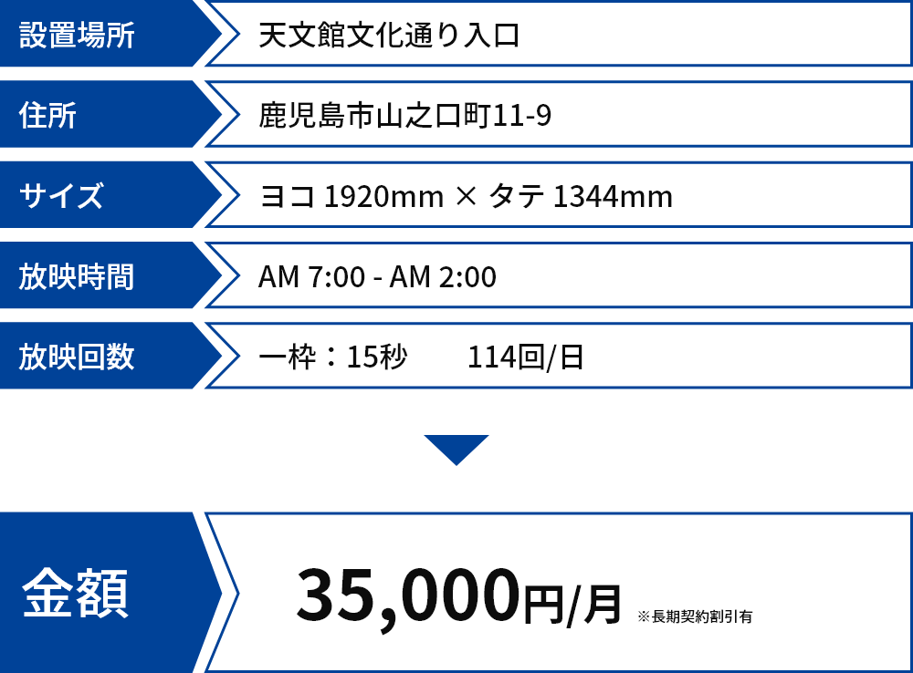 ハルビジョン詳細表